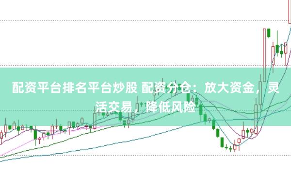 配资平台排名平台炒股 配资分仓：放大资金，灵活交易，降低风险