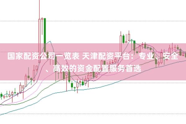 国家配资公司一览表 天津配资平台：专业、安全、高效的资金配置服务首选