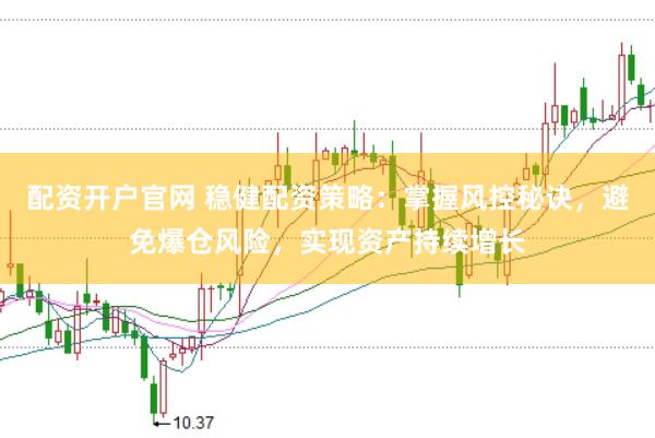 配资开户官网 稳健配资策略：掌握风控秘诀，避免爆仓风险，实现资产持续增长
