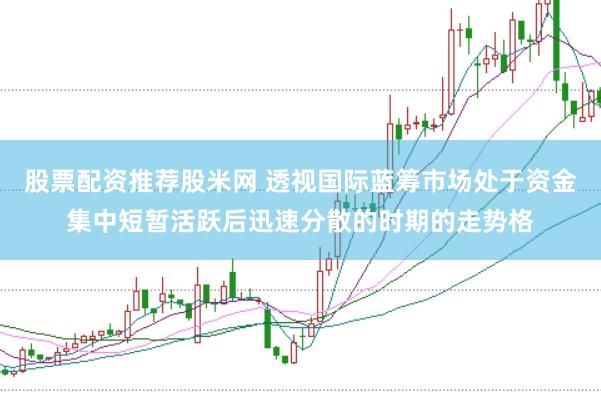 股票配资推荐股米网 透视国际蓝筹市场处于资金集中短暂活跃后迅速分散的时期的走势格